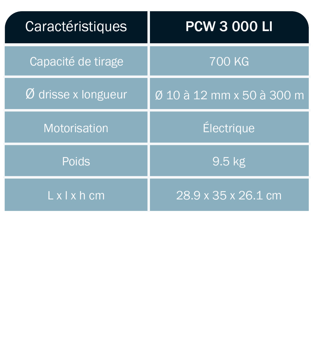 tableau-caractéristique-remorque-porte-touret-timon-droit-RD50TD-ABDE-DEROUBAIX