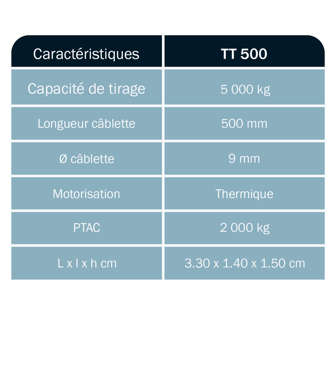 TREUIL-DE-TIRAGE-SUR-REMORQUE-ABDE-